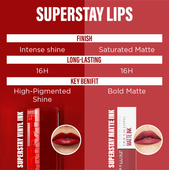 Maybelline New York Super Stay Vinyl Ink Long lasting 16 Hour Wear, No