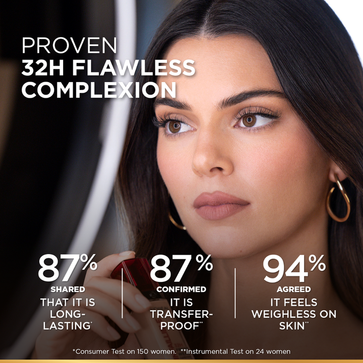 L'Oreal Paris Infaillible 32H Freshwear Liquid Foundation SPF25